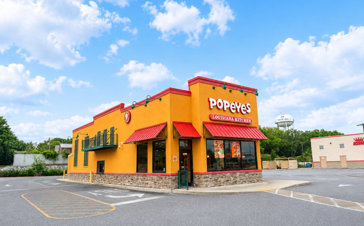 Pictures of Retail property located at 3716 Gulf Breeze Parkway, Gulf Breeze, FL 32563 for sales - image #1