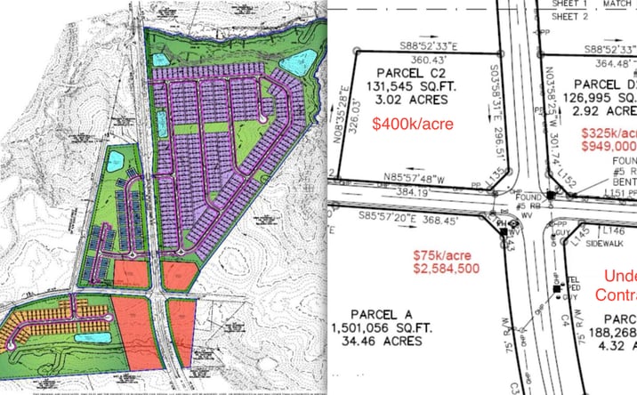 Pictures of Land property located at New Market Street, Greenwood, SC 29646, Parcel D2, Greenwood, SC 68463, Parcel A, Greenwood, SC 36912, Parcel B, Greenwood, SC 26416, N/A, Union, SC 00000 for sales - image #1