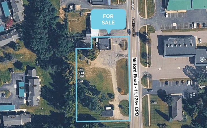 Pictures of Land property located at 1246 S Milford Road, Highland, MI 48357 for sales - image #1