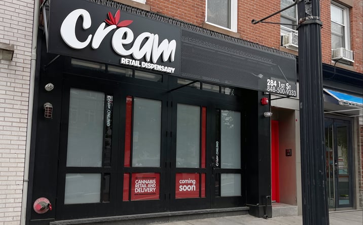 Pictures of Retail, Business for Sale property located at 284 First Street, Jersey City, NJ 07302 for sales - image #1