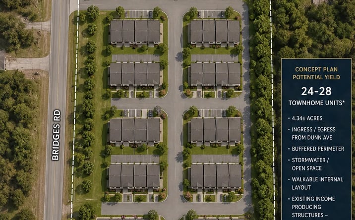 Pictures of Land property located at 6059 Dunn Ave, Jacksonville, FL 32218 for sales - image #1