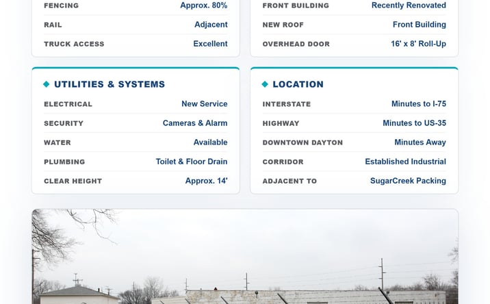 Pictures of Industrial property located at 2506 N. James H. McGee Boulevard, Dayton, OH 45417 for sales - image #1