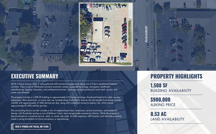 Pictures of Retail property located at 4818 S Peoria Ave, Tulsa, OK 74105 for sales - image #1