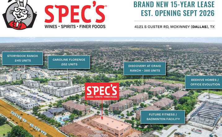 Pictures of Retail property located at 4121 S Custer Rd, McKinney, TX 75070 for sales - image #1