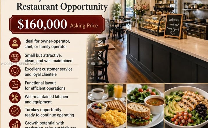 Pictures of Business for Sale, Retail property located at Confidential Turnkey Breakfast & Lunch Restaurant, Miami, FL 33165 for sales - image #1