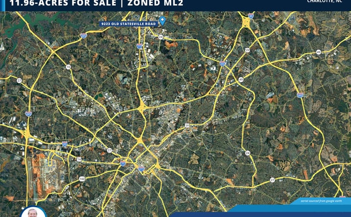 Pictures of Industrial, Land property located at 9125-9223 Old Statesville Road, Charlotte, NC 28269-7627 for sales - image #1