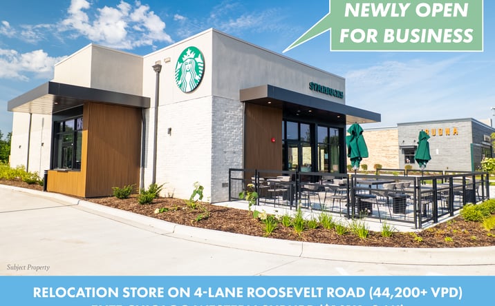 Pictures of Retail property located at 405 ROOSEVELT RD, GLEN ELLYN, IL 60137 for sales - image #1