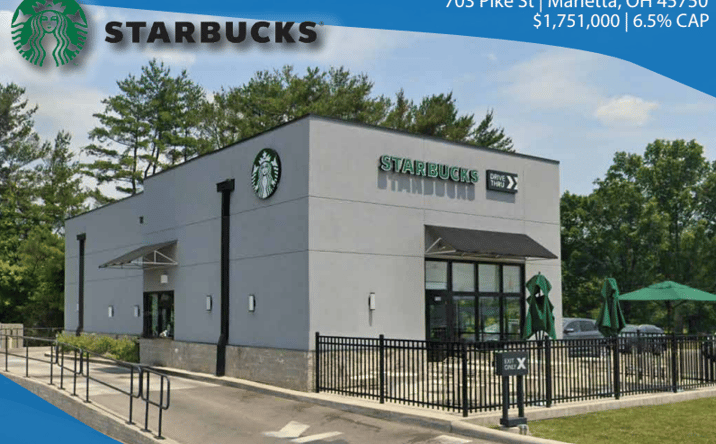 Pictures of Retail property located at 703 Pike St, Marietta, OH 45750 for sales - image #1