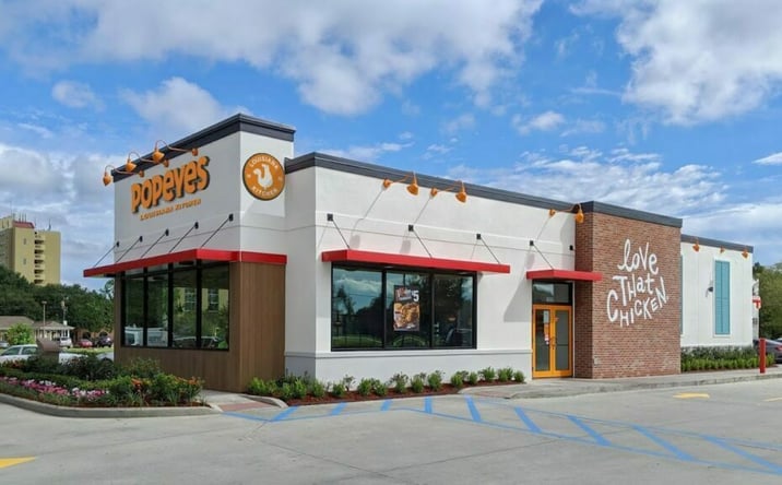 Pictures of Retail property located at 1628 John B White Sr Boulevard, Spartanburg, SC 29301 for sales - image #1