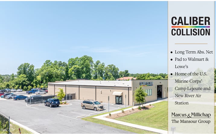 Pictures of Retail, Industrial property located at 2679 Richlands Highway, Jacksonville, NC 28540 for sales - image #1
