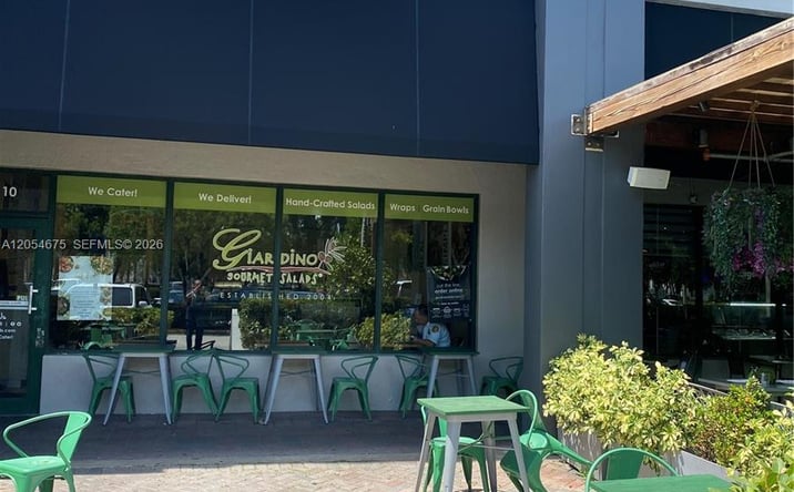 Pictures of Business for Sale, Retail property located at 11402 NW 41th st, Doral, FL 33178 for sales - image #1