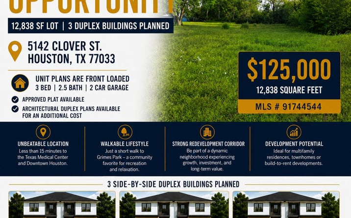Pictures of Land property located at 5142 Clover St., Houston, TX 77033 for sales - image #1