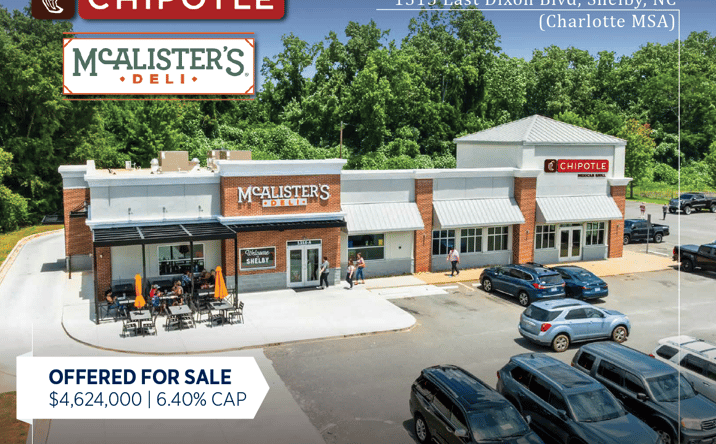 Pictures of Retail property located at 1315 East Dixon Blvd, Shelby, NC 28152-6843 for sales - image #1