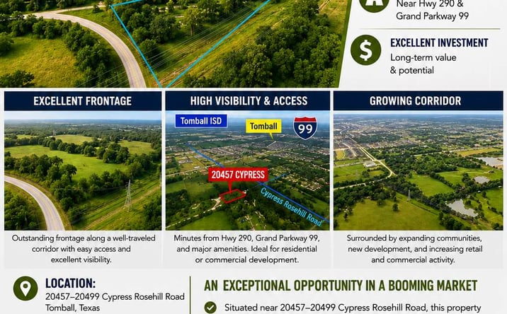 Pictures of Land property located at 20457-20499 Cypress Rosehill Road, Tomball, TX 77377 for sales - image #1