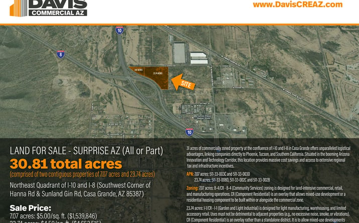 Pictures of Land property located at Southwest Corner of Hanna Rd & Sunland Gin Rd, Casa Grande, AZ 85387 for sales - image #1