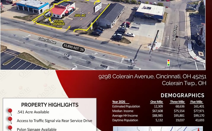 Pictures of Land property located at 9298 Colerain Avenue, Cincinnati, OH 45251 for sales - image #1