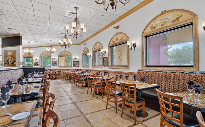 Pictures of Business for Sale, Retail property located at 3545 Pine Ridge Rd, Naples, FL 34109 for sales - image #1