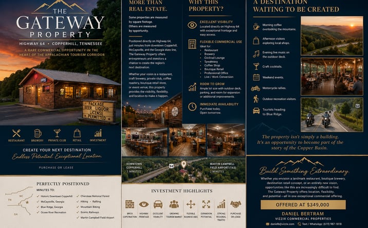 Pictures of Retail, Mixed Use, Special Purpose property located at Airport Road, Copperhill, TN 35614 for sales - image #1