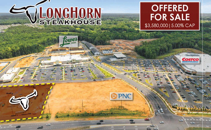 Pictures of Retail property located at 8919 Charlotte Hwy, Indian Land, SC 29707 for sales - image #1