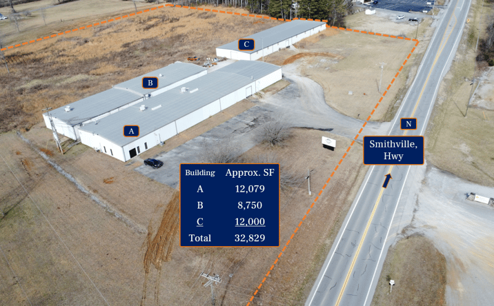 Pictures of Industrial property located at 10261 SMITHVILLE HWY, MCMINNVILLE, TN 37110 for sales - image #1