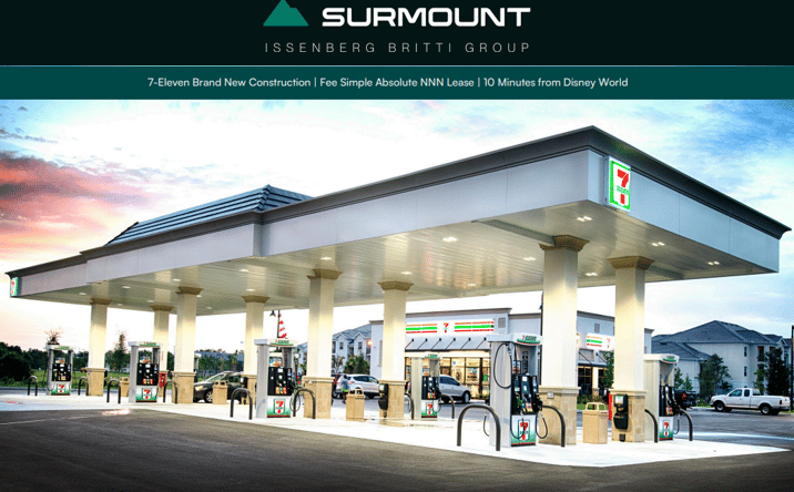 Pictures of Retail property located at SEC Sinclair Rd & Ascend Dr, Kissimmee, FL 34747 for sales - image #1