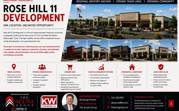 Pictures of Mixed Use, Land property located at TX-11 & Rose Hill Road, Whitewright, TX 75491 for sales - image #1
