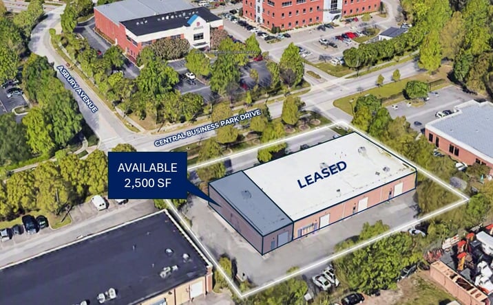 Pictures of Office, Industrial, Mixed Use property located at 7440 CENTRAL BUSINESS PARK DR, NORFOLK, VA 23513-2827 for sales - image #1