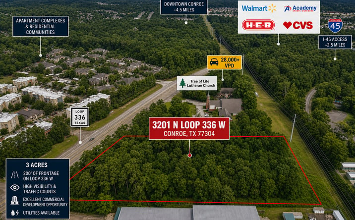 Pictures of Retail, Office, Land property located at North Loop 336 West, Conroe, TX 77304 for sales - image #1