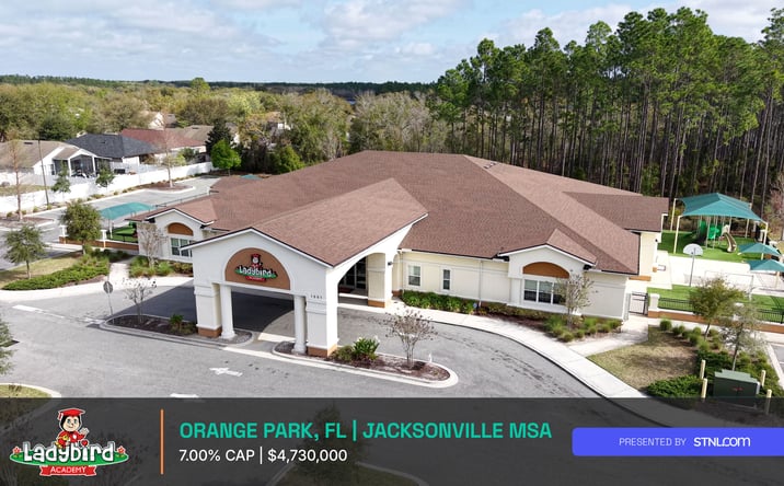 Pictures of Retail property located at 1001 Oakleaf Plantation Parkway, Orange Park, FL 32065 for sales - image #1