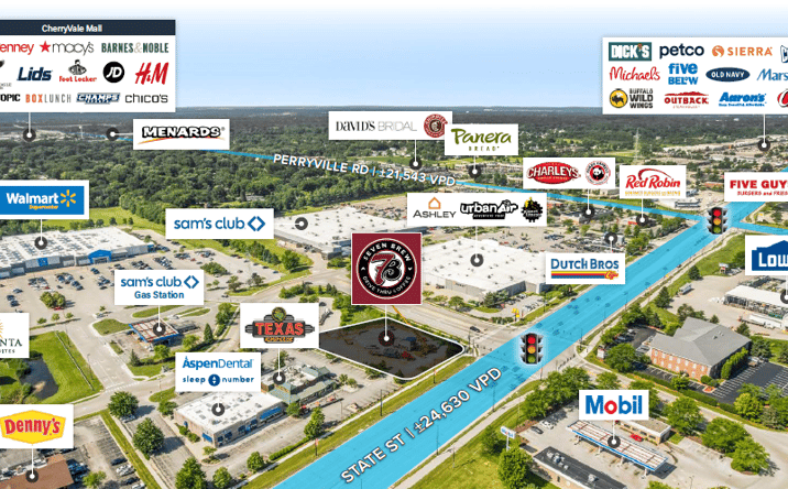 Pictures of Retail property located at 7210 Walton Street, Rockford, IL 61108 for sales - image #1