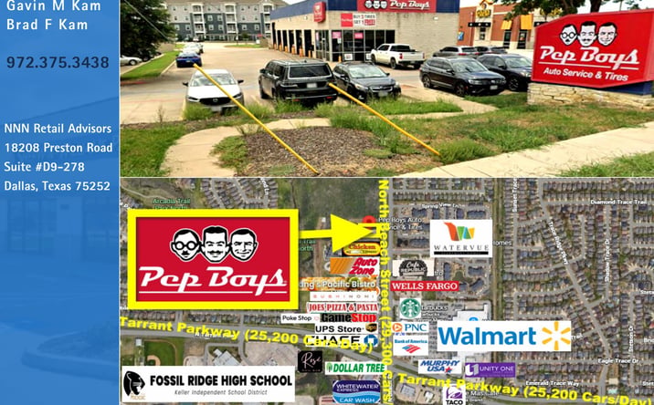 Pictures of Retail property located at 8665 N Beach St, Keller, TX 76244 for sales - image #1