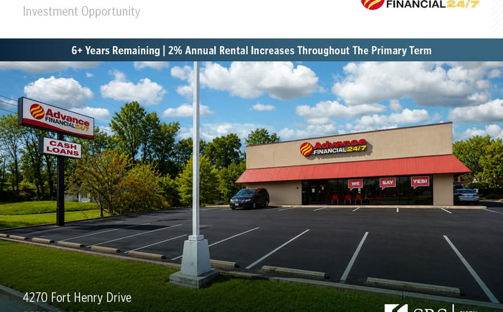 Pictures of Retail property located at 4270 Fort Henry Drive, Kingsport, TN 37663 for sales - image #1