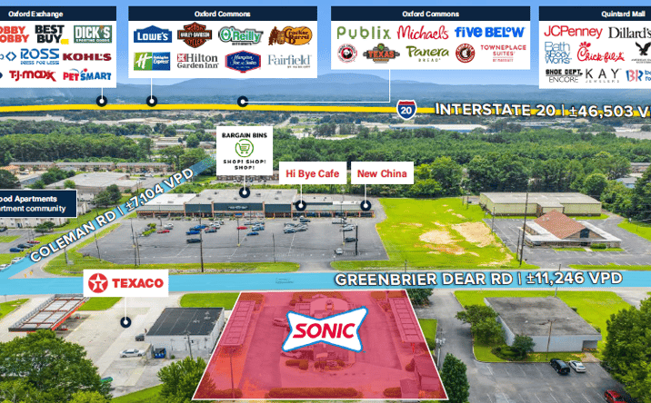 Pictures of Retail property located at 1529 Greenbrier Dear Road, Anniston, AL 36207 for sales - image #1
