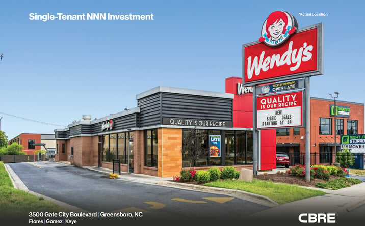 Pictures of Retail property located at 3500 West Gate City Boulevard, Greensboro, NC 27407 for sales - image #1
