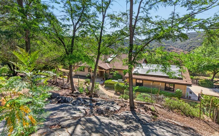 Pictures of Multifamily, Mixed Use, Land property located at 21041 BLACK CYN RD, RAMONA, CA 92065-5412 for sales - image #1