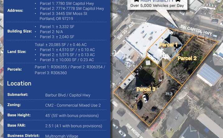 Pictures of Multifamily, Mixed Use, Land property located at 7780 SW Capitol Hwy, Portland, OR 97219, 7774-7778 SW Capitol Hwy, Portland, OR 97219, 3445 SW Moss St, Portland, OR 97219 for sales - image #1