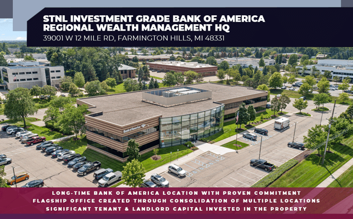 Pictures of Office property located at 39001 West 12 Mile Road, Farmington Hills, MI 48331 for sales - image #1