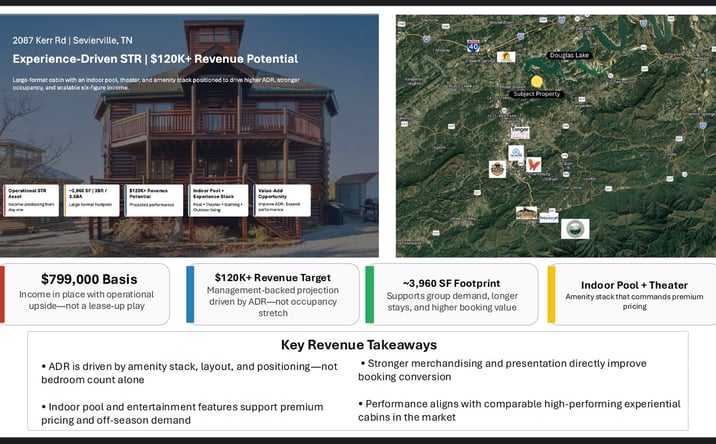 Pictures of Special Purpose property located at 2087 Kerr Road, Sevierville, TN 37876 for sales - image #1