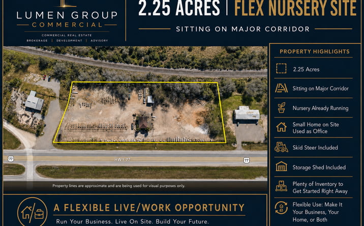 Pictures of Retail, Land property located at 3312 U.S. 77, Odem, TX 78370 for sales - image #1
