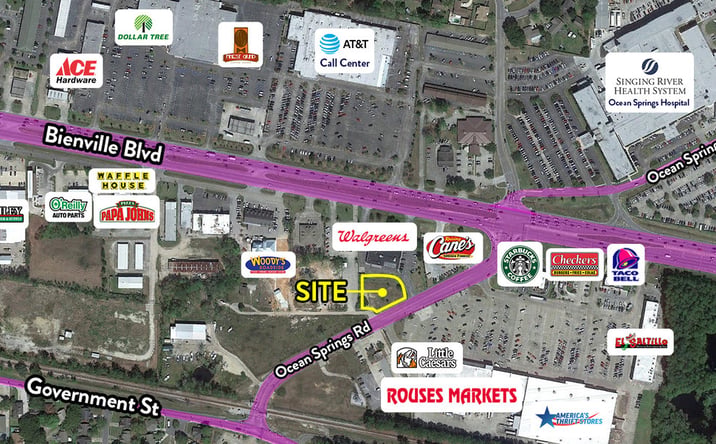Pictures of Retail property located at 3082 Bienville Blvd, Ocean Springs, MS 39564 for sales - image #1