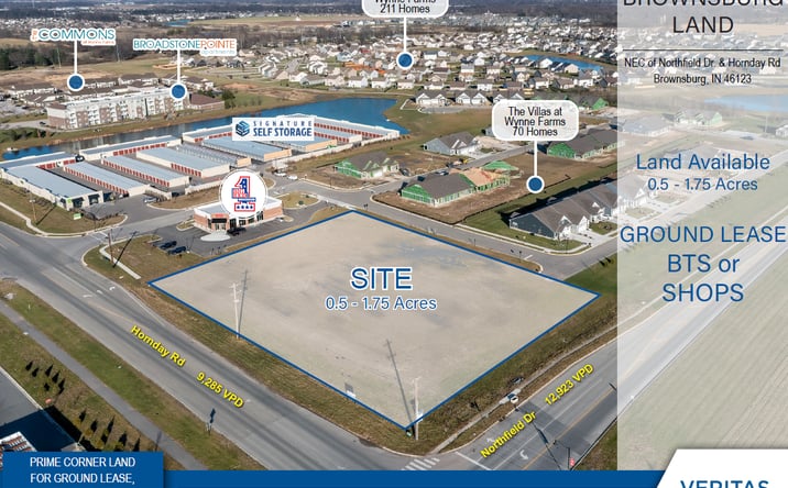 Pictures of Mixed Use, Office, Retail property located at 8050 Ortho Ln, Brownsburg, IN 46112 for sales - image #1