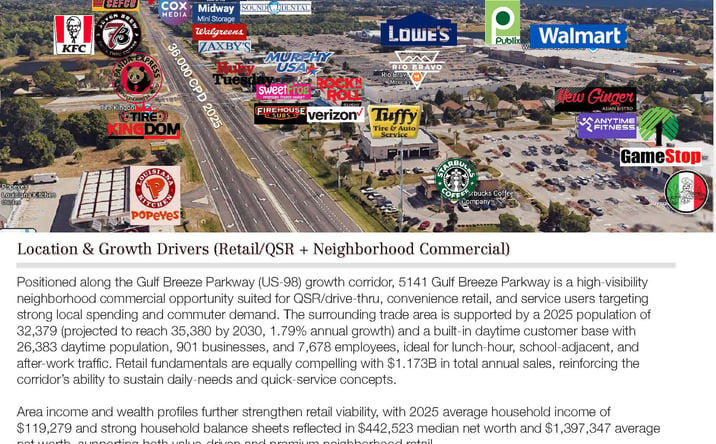 Pictures of Land property located at 5141 Gulf Breeze Pkwy, Gulf Breeze, FL 32563 for sales - image #1