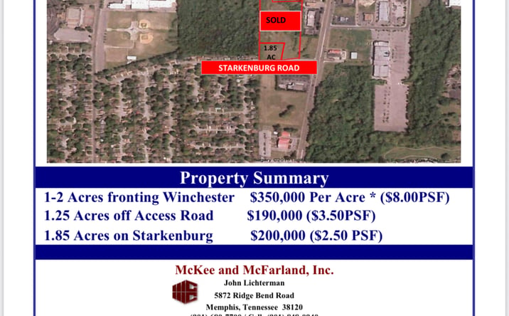 Pictures of Land property located at Winchester Road and Starkenburg, Memphis, TN 38115 for sales - image #1