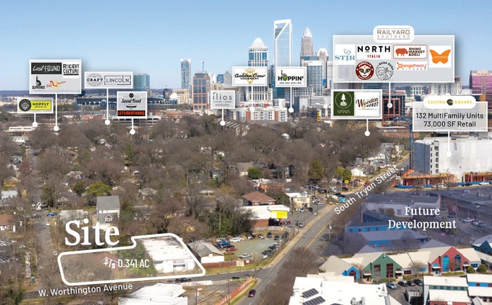 Pictures of Industrial, Land, Office, Retail property located at 308 W Worthington Ave & 1825 Wickford Place, Charlotte, NC 28203 for sales - image #1