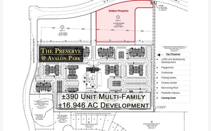 Pictures of Land property located at 6401 Deauville Blvd, Midland, TX 79706 for sales - image #1