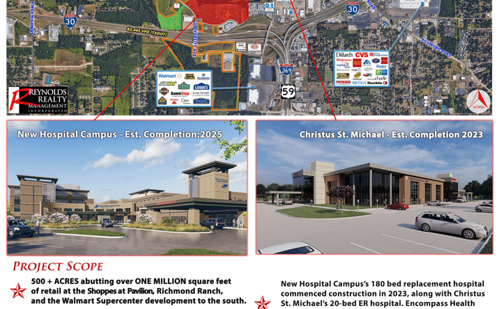 Pictures of Land property located at University Ave, Texarkana, TX 75503 for sales - image #1