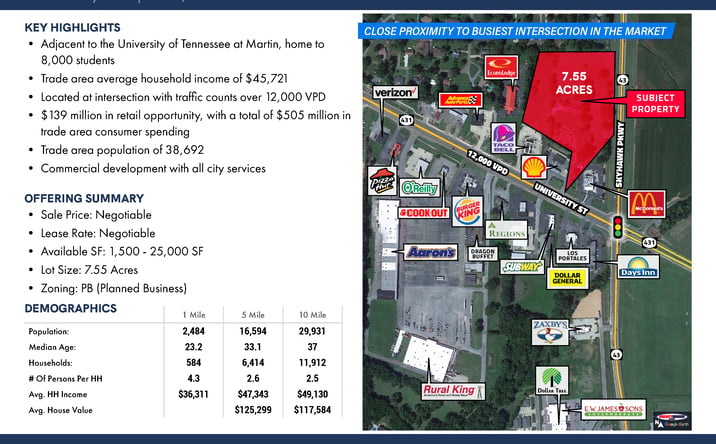 Pictures of Land property located at 833 University St, Martin, TN 38237 for sales - image #1