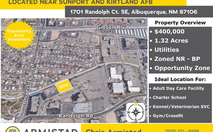 Pictures of Land property located at 1701 Randolph Ct SE, Albuquerque, NM 87106 for sales - image #1