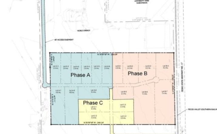 Pictures of Land property located at First Keystone Industrial Park | Land, Pecos, TX 79772 for sales - image #1
