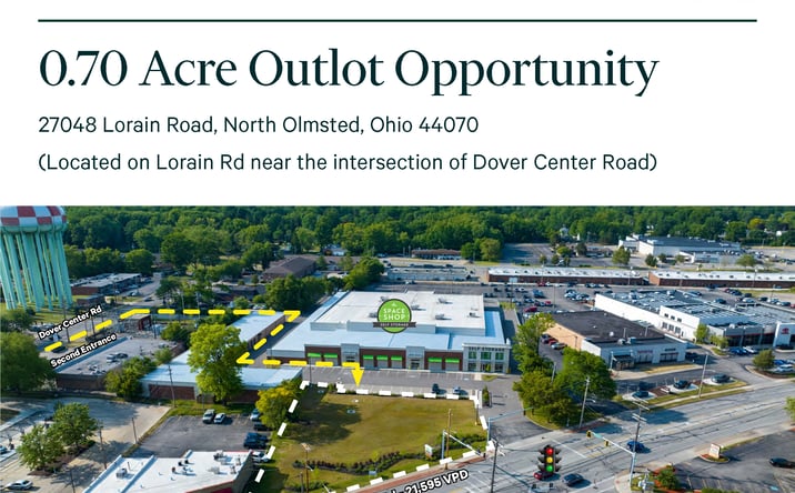 Pictures of Land property located at 27048 Lorain Rd, North Olmsted, OH 44070 for sales - image #1